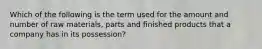 Which of the following is the term used for the amount and number of raw materials, parts and finished products that a company has in its possession?