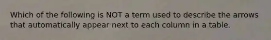 Which of the following is NOT a term used to describe the arrows that automatically appear next to each column in a table.