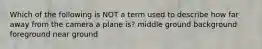 Which of the following is NOT a term used to describe how far away from the camera a plane is? middle ground background foreground near ground