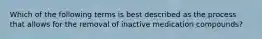 Which of the following terms is best described as the process that allows for the removal of inactive medication compounds?