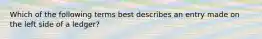 Which of the following terms best describes an entry made on the left side of a ledger?