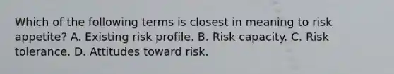 Which of the following terms is closest in meaning to risk appetite? A. Existing risk profile. B. Risk capacity. C. Risk tolerance. D. Attitudes toward risk.