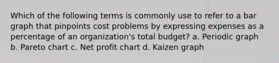 Which of the following terms is commonly use to refer to a <a href='https://www.questionai.com/knowledge/kKndKXKlBK-bar-graph' class='anchor-knowledge'>bar graph</a> that pinpoints cost problems by expressing expenses as a percentage of an organization's total budget? a. Periodic graph b. Pareto chart c. Net profit chart d. Kaizen graph