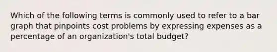 Which of the following terms is commonly used to refer to a bar graph that pinpoints cost problems by expressing expenses as a percentage of an organization's total budget?