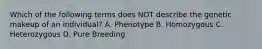 Which of the following terms does NOT describe the genetic makeup of an individual? A. Phenotype B. Homozygous C. Heterozygous D. Pure Breeding