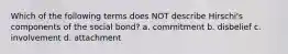 Which of the following terms does NOT describe Hirschi's components of the social bond? a. commitment b. disbelief c. involvement d. attachment