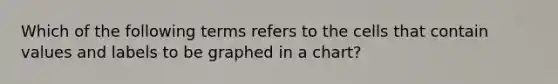 Which of the following terms refers to the cells that contain values and labels to be graphed in a chart?
