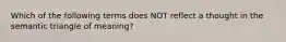 Which of the following terms does NOT reflect a thought in the semantic triangle of meaning?