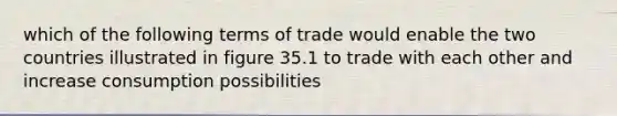 which of the following terms of trade would enable the two countries illustrated in figure 35.1 to trade with each other and increase consumption possibilities