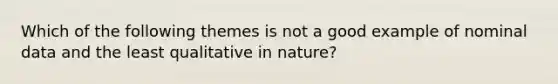 Which of the following themes is not a good example of nominal data and the least qualitative in nature?