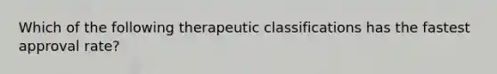 Which of the following therapeutic classifications has the fastest approval rate?