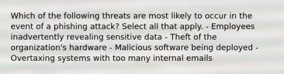 Which of the following threats are most likely to occur in the event of a phishing attack? Select all that apply. - Employees inadvertently revealing sensitive data - Theft of the organization's hardware - Malicious software being deployed - Overtaxing systems with too many internal emails