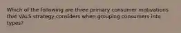 Which of the following are three primary consumer motivations that VALS strategy considers when grouping consumers into types?