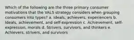 Which of the following are the three primary consumer motivations that the VALS strategy considers when grouping consumers into types? a. Ideals, achievers, experiencers b. Ideals, achievement, and self-expression c. Achievement, self-expression, morals d. Strivers, survivors, and thinkers e. Achievers, strivers, and survivors