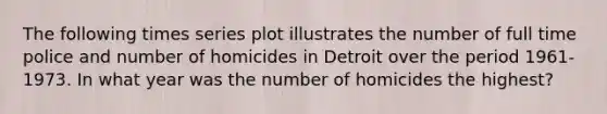 The following times series plot illustrates the number of full time police and number of homicides in Detroit over the period 1961- 1973. In what year was the number of homicides the highest?