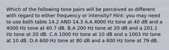 Which of the following tone pairs will be perceived as different with regard to either frequency or intensity? Hint: you may need to use both table 14.2 AND 14.3 A.A 4000 Hz tone at 40 dB and a 4000 Hz tone at 40.7 dB. B.A 200 Hz tone at 20 dB and a 201.1 Hz tone at 20 dB. C.A 1000 Hz tone at 10 dB and a 1003 Hz tone at 10 dB. D.A 600 Hz tone at 80 dB and a 600 Hz tone at 79 dB.