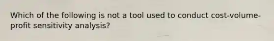 Which of the following is not a tool used to conduct cost-volume-profit sensitivity analysis?