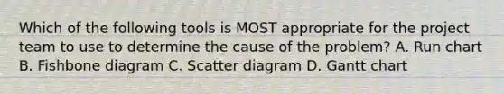 Which of the following tools is MOST appropriate for the project team to use to determine the cause of the problem? A. Run chart B. Fishbone diagram C. Scatter diagram D. Gantt chart