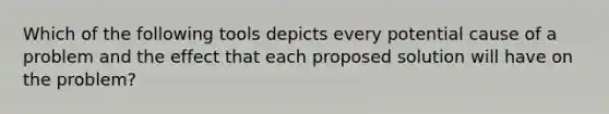 Which of the following tools depicts every potential cause of a problem and the effect that each proposed solution will have on the problem?