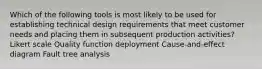 Which of the following tools is most likely to be used for establishing technical design requirements that meet customer needs and placing them in subsequent production activities? Likert scale Quality function deployment Cause-and-effect diagram Fault tree analysis