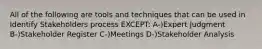 All of the following are tools and techniques that can be used in Identify Stakeholders process EXCEPT: A-)Expert Judgment B-)Stakeholder Register C-)Meetings D-)Stakeholder Analysis