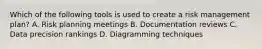 Which of the following tools is used to create a risk management plan? A. Risk planning meetings B. Documentation reviews C. Data precision rankings D. Diagramming techniques