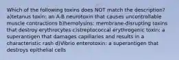 Which of the following toxins does NOT match the description? a)tetanus toxin: an A-B neurotoxin that causes uncontrollable muscle contractions b)hemolysins: membrane-disrupting toxins that destroy erythrocytes c)streptococcal erythrogenic toxin: a superantigen that damages capillaries and results in a characteristic rash d)Vibrio enterotoxin: a superantigen that destroys epithelial cells