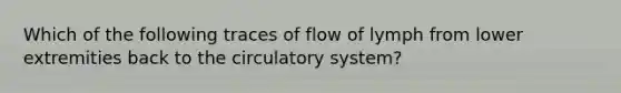 Which of the following traces of flow of lymph from lower extremities back to the circulatory system?