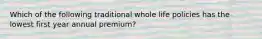 Which of the following traditional whole life policies has the lowest first year annual premium?