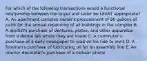 For which of the following transactions would a functional relationship between the buyer and seller be LEAST appropriate? A. An apartment complex owner's procurement of 80 gallons of paint for the annual repainting of all buildings in the complex B. A dentist's purchase of dentures, plates, and other apparatus from a dental lab where they are made C. A commuter's purchase of a daily newspaper to read on his ride to work D. A foreman's purchase of lubricating oil for an assembly line E. An interior decorator's purchase of a cellular phone