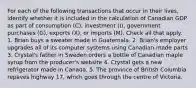 For each of the following transactions that occur in their lives, identify whether it is included in the calculation of Canadian GDP as part of consumption (C), investment (I), government purchases (G), exports (X), or imports (M). Check all that apply. 1. Brian buys a sweater made in Guatemala. 2. Brian's employer upgrades all of its computer systems using Canadian-made parts 3. Crystal's father in Sweden orders a bottle of Canadian maple syrup from the producer's website 4. Crystal gets a new refrigerator made in Canada. 5. The province of British Columbia repaves highway 17, which goes through the centre of Victoria.