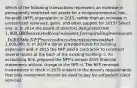 Which of the following transactions represents an increase in permanently restricted net assets for a nongovernmental, not-for-profit (NFP) organization in 2015, rather than an increase in unrestricted revenues, gains, and other support for 2015? Select one: a. In 2014 the board of directors designated that 1,000,000 be invested to earn income for capital improvements. In 2015 the NFP received investment income on that1,000,000. b. In 2014 a donor provided funds for building expansion and in 2015 the NFP paid a contractor to construct several rooms at the back of the existing building. c. An accounting firm prepared the NFP's annual 2015 financial statements without charge to the NFP. d. The NFP received investments in stock in 2015 subject to the donor's requirements that only investment income be used to pay for outpatient client services.