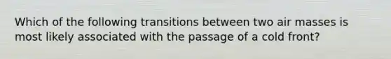 Which of the following transitions between two air masses is most likely associated with the passage of a cold front?