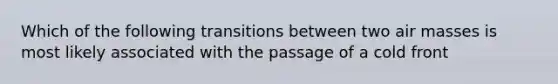 Which of the following transitions between two <a href='https://www.questionai.com/knowledge/kxxue2ni5z-air-masses' class='anchor-knowledge'>air masses</a> is most likely associated with the passage of a cold front