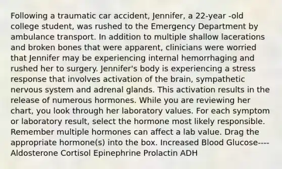 Following a traumatic car accident, Jennifer, a 22-year -old college student, was rushed to the Emergency Department by ambulance transport. In addition to multiple shallow lacerations and broken bones that were apparent, clinicians were worried that Jennifer may be experiencing internal hemorrhaging and rushed her to surgery. Jennifer's body is experiencing a stress response that involves activation of <a href='https://www.questionai.com/knowledge/kLMtJeqKp6-the-brain' class='anchor-knowledge'>the brain</a>, sympathetic <a href='https://www.questionai.com/knowledge/kThdVqrsqy-nervous-system' class='anchor-knowledge'>nervous system</a> and adrenal glands. This activation results in the release of numerous hormones. While you are reviewing her chart, you look through her laboratory values. For each symptom or laboratory result, select the hormone most likely responsible. Remember multiple hormones can affect a lab value. Drag the appropriate hormone(s) into the box. Increased Blood Glucose---- Aldosterone Cortisol Epinephrine Prolactin ADH