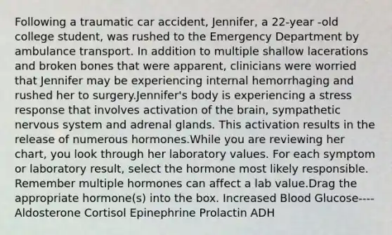 Following a traumatic car accident, Jennifer, a 22-year -old college student, was rushed to the Emergency Department by ambulance transport. In addition to multiple shallow lacerations and broken bones that were apparent, clinicians were worried that Jennifer may be experiencing internal hemorrhaging and rushed her to surgery.Jennifer's body is experiencing a stress response that involves activation of the brain, sympathetic nervous system and adrenal glands. This activation results in the release of numerous hormones.While you are reviewing her chart, you look through her laboratory values. For each symptom or laboratory result, select the hormone most likely responsible. Remember multiple hormones can affect a lab value.Drag the appropriate hormone(s) into the box. Increased Blood Glucose----Aldosterone Cortisol Epinephrine Prolactin ADH