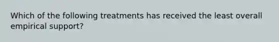 Which of the following treatments has received the least overall empirical support?