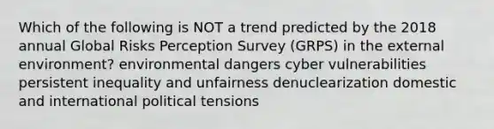 Which of the following is NOT a trend predicted by the 2018 annual Global Risks Perception Survey (GRPS) in the external environment? environmental dangers cyber vulnerabilities persistent inequality and unfairness denuclearization domestic and international political tensions