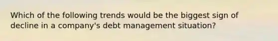 Which of the following trends would be the biggest sign of decline in a company's debt management situation?