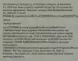 The following trial balance of Sheridan Company at December 31, 2020 has been properly adjusted except for the income tax expense adjustment. Sheridan CompanyTrial BalanceDecember 31, 2020 Dr. Cr.Cash 876500 Accounts receivable (net) 2693000 Inventory 2086000 Property, plant, and equipment (net) 7572000 Accounts payable and accrued liabilities1768000Income taxes payable 656000Deferred income tax liability 84500Common stock 2351000Additional paid-in capital 3677000Retained earnings, 1/1/20 3518000Net sales and other revenues 12848000Costs and expenses 11160000 Income tax expenses 515000 2490250024902500 Included in accounts receivable is 1200000 due from a customer and payable in quarterly installments of150000. The last payment is due December 29, 2022.In Sheridan's December 31, 2020 balance sheet,The final retained earnings balance is