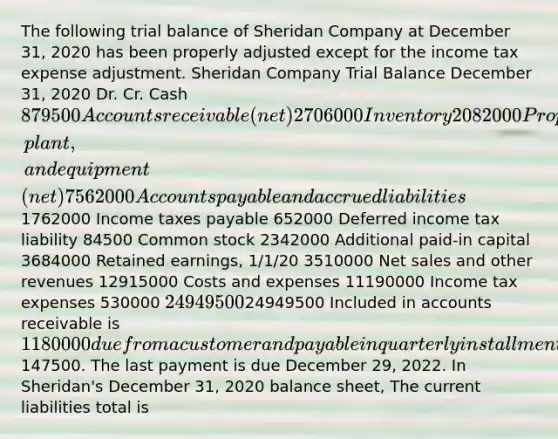 The following trial balance of Sheridan Company at December 31, 2020 has been properly adjusted except for the income tax expense adjustment. Sheridan Company Trial Balance December 31, 2020 Dr. Cr. Cash 879500 Accounts receivable (net) 2706000 Inventory 2082000 Property, plant, and equipment (net) 7562000 <a href='https://www.questionai.com/knowledge/kWc3IVgYEK-accounts-payable' class='anchor-knowledge'>accounts payable</a> and accrued liabilities1762000 Income taxes payable 652000 Deferred income tax liability 84500 Common stock 2342000 Additional paid-in capital 3684000 Retained earnings, 1/1/20 3510000 <a href='https://www.questionai.com/knowledge/ksNDOTmr42-net-sales' class='anchor-knowledge'>net sales</a> and other revenues 12915000 Costs and expenses 11190000 Income tax expenses 530000 2494950024949500 Included in accounts receivable is 1180000 due from a customer and payable in quarterly installments of147500. The last payment is due December 29, 2022. In Sheridan's December 31, 2020 balance sheet, The current liabilities total is