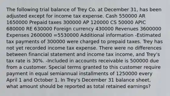 The following trial balance of Trey Co. at December 31, has been adjusted except for income tax expense. Cash 550000 AR 1650000 Prepaid taxes 300000 AP 120000 CS 50000 APIC 680000 RE 630000 Foreign currency 430000 Revenues 3600000 Expenses 2600000 =5530000 Additional information -Estimated tax payments of 300000 were charged to prepaid taxes. Trey has not yet recorded income tax expense. There were no differences between financial statement and income tax income, and Trey's tax rate is 30%. -Included in accounts receivable is 500000 due from a customer. Special terms granted to this customer require payment in equal semiannual installments of 1250000 every April 1 and October 1. In Trey's December 31 balance sheet, what amount should be reported as total retained earnings?