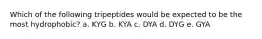 Which of the following tripeptides would be expected to be the most hydrophobic? a. KYG b. KYA c. DYA d. DYG e. GYA