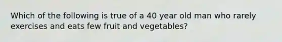 Which of the following is true of a 40 year old man who rarely exercises and eats few fruit and vegetables?