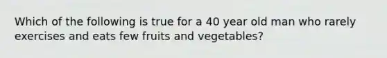 Which of the following is true for a 40 year old man who rarely exercises and eats few fruits and vegetables?