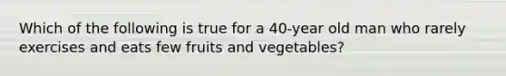 Which of the following is true for a 40-year old man who rarely exercises and eats few fruits and vegetables?