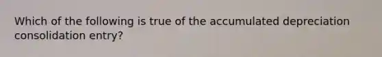 Which of the following is true of the accumulated depreciation consolidation entry?