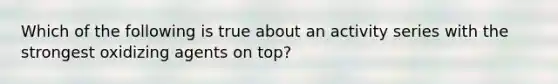 Which of the following is true about an activity series with the strongest oxidizing agents on top?