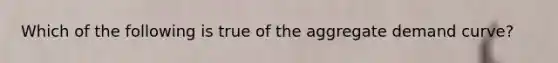 Which of the following is true of the aggregate demand curve?