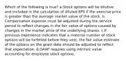 Which of the following is true? a.Stock options will be dilutive and included in the calculation of diluted EPS if the exercise price is greater than the average market value of the stock. b. Compensation expense must be adjusted during the service period to reflect changes in the fair value of options caused by changes in the market price of the underlying shares. c.If previous experience indicates that a material number of stock options will be forfeited before they vest, the fair value estimate of the options on the grant date should be adjusted to reflect that expectation. d.GAAP requires using intrinsic value accounting for employee stock options.